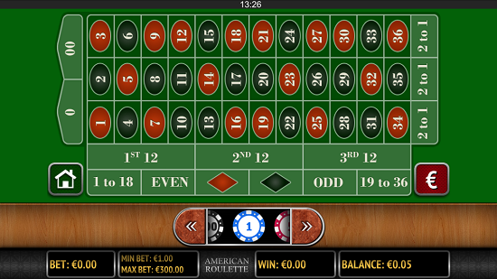 0 0 bet365 0 0 bet365