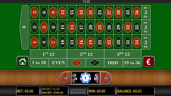 European roulette on your mobile