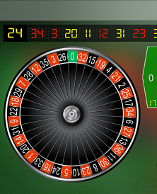 one zero roulette wheel