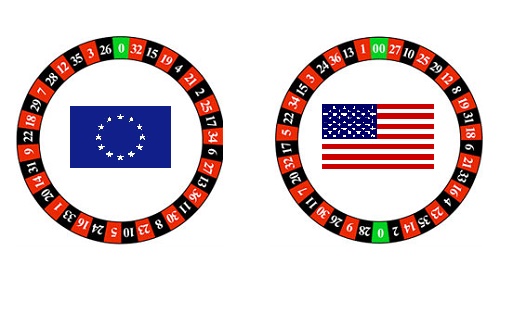 roulette-wheel european american