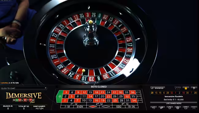 Immersive Roulette