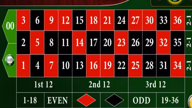 Mexican Roulette triple zero wheel