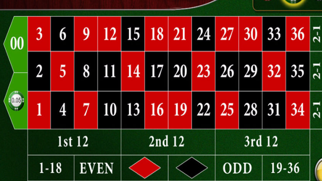 triple zero roulette wheel layout