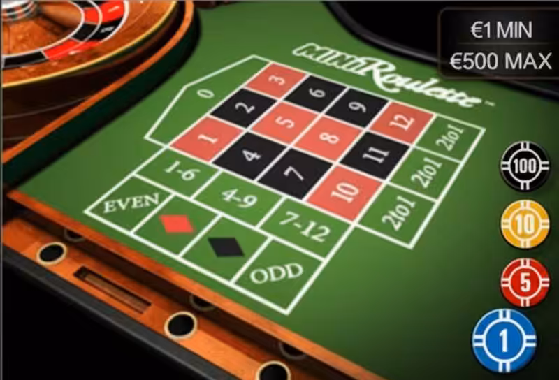 Mini Roulette